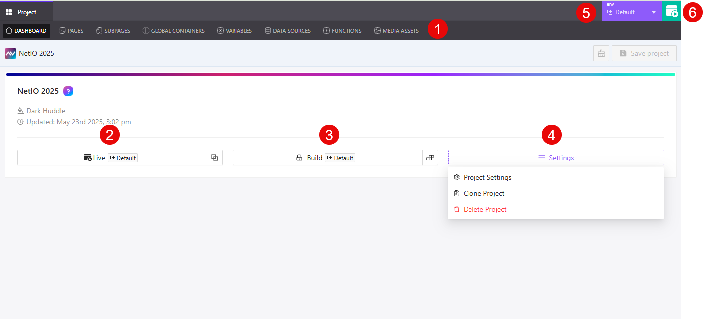 Project Dashboard Tabs