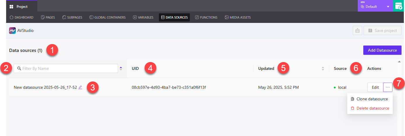 Data Sources Dashboard