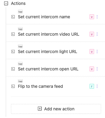 All Actions Configured