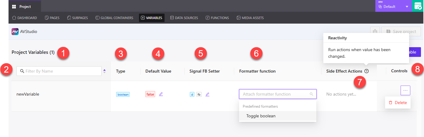 Project Variables Dashboard